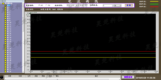 湖南昊楚科技有限公司,变频软启动柜,PLC控制柜,DCS及组态监控系统,非标电控柜定制 湖南昊楚科技有限公司,变频软启动柜,PLC控制柜,DCS及组态监控系统,非标电控柜定制