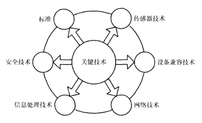 湖南昊楚科技有限公司,变频软启动柜,PLC控制柜,DCS及组态监控系统,非标电控柜定制